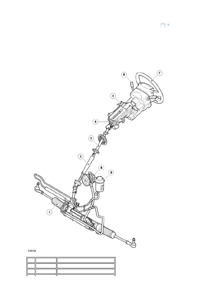 Steering System Components Overview | PDF | Steering | Pump