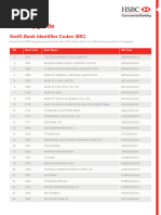 Sri Lanka Bank Codes and Branches | PDF | Banks | Financial Services