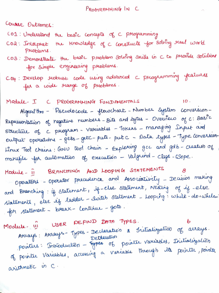 Unit 1 Notes For C Programming | PDF
