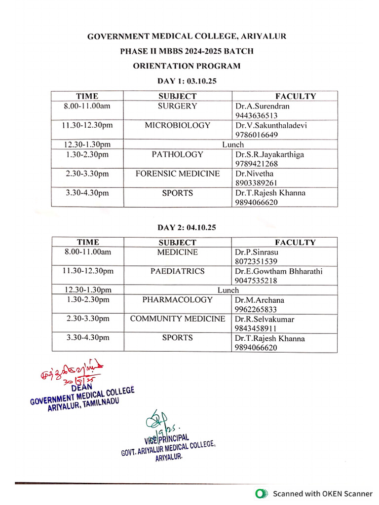 Phase II MBBS 2024-2025 BATCH Orientation Program | PDF