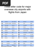 UN/LOCODE Overview for Malaysia | PDF | Encodings | Naming Conventions