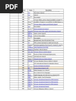 Document 6 | PDF | Nbc | Cbs