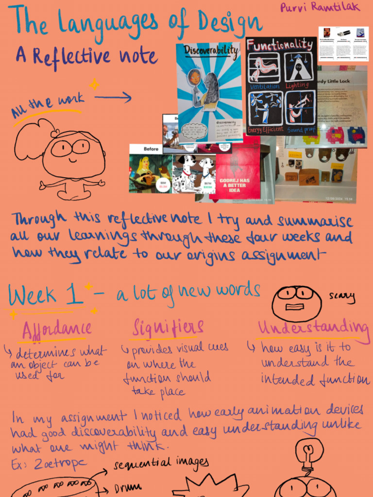 Reflectiv Note | PDF