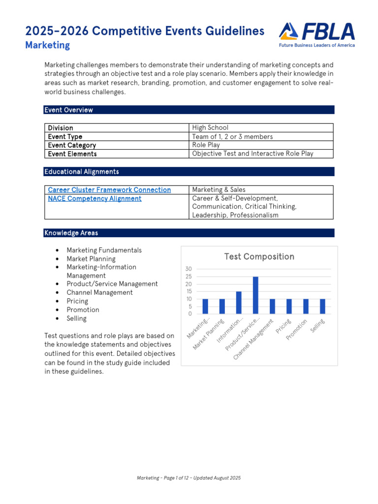 2025-2026 Marketing Competition Guide | PDF | Marketing | Americans ...