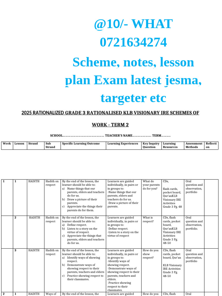 3 Ire Schemes of Work Term 2 KLB Visionary | PDF | Abrahamic Religions
