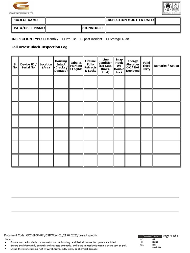Fall Arrest Block Inspection Checklist | PDF