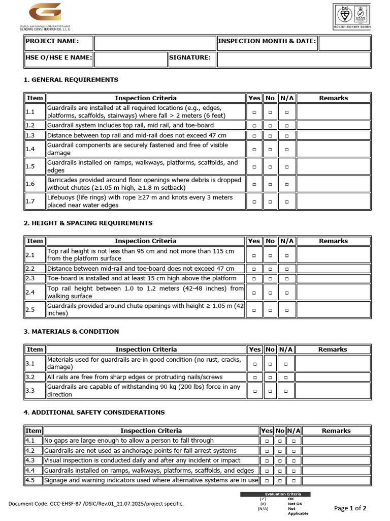 Guardrails Inspection Checklist Guide | PDF