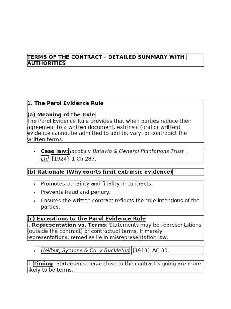 Parol Evidence Rule and Contract Terms | PDF | Breach Of Contract ...