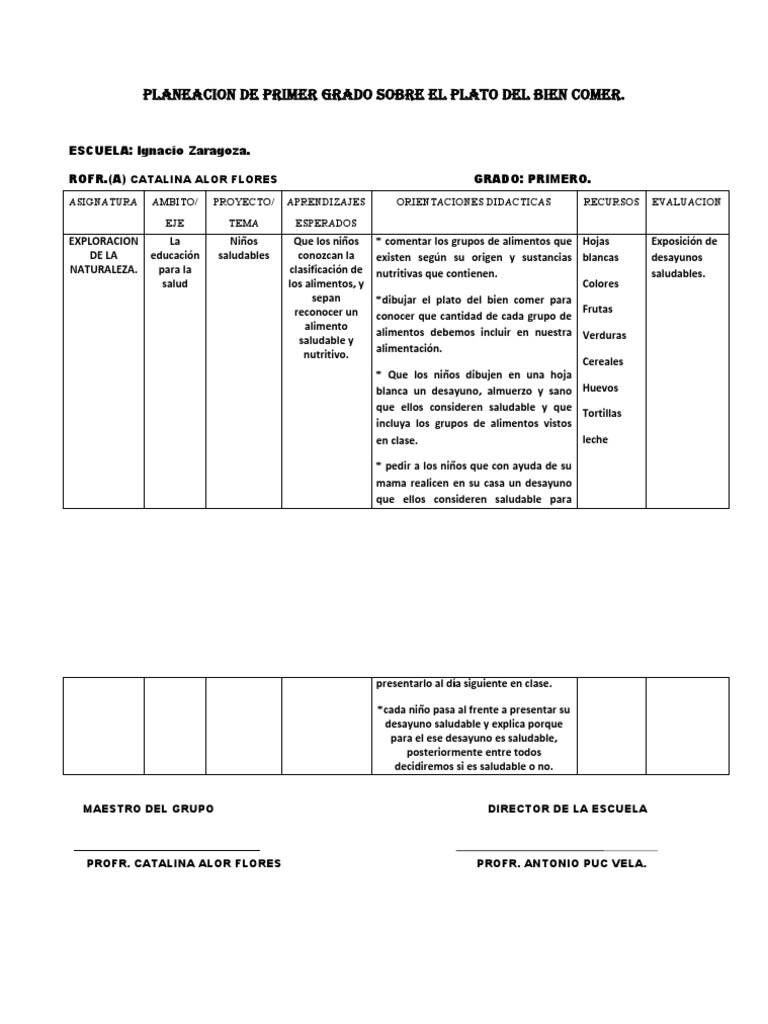 Planeacion De Primer Grado Sobre El Plato Del Bien Comer Copia