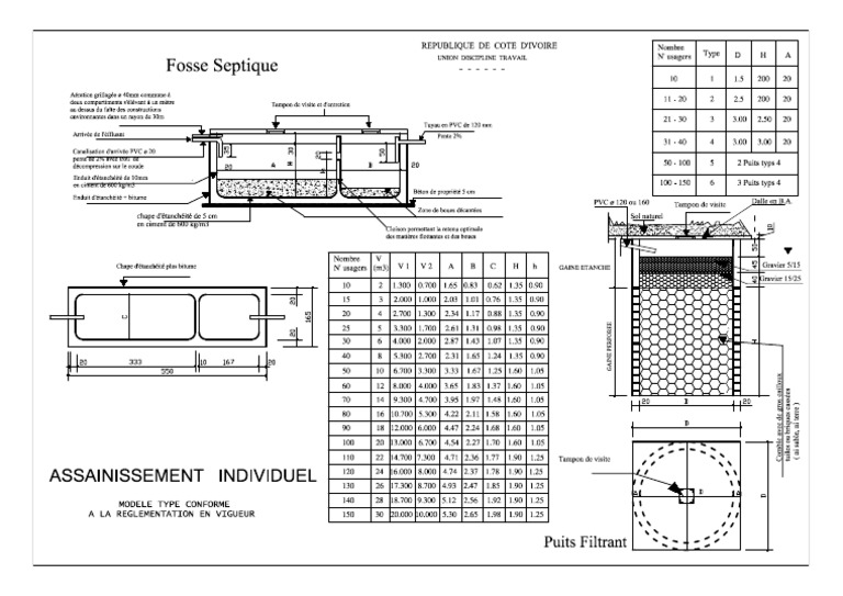 12.assainissement Fosse Septique & Puits Perdu PDF — free download