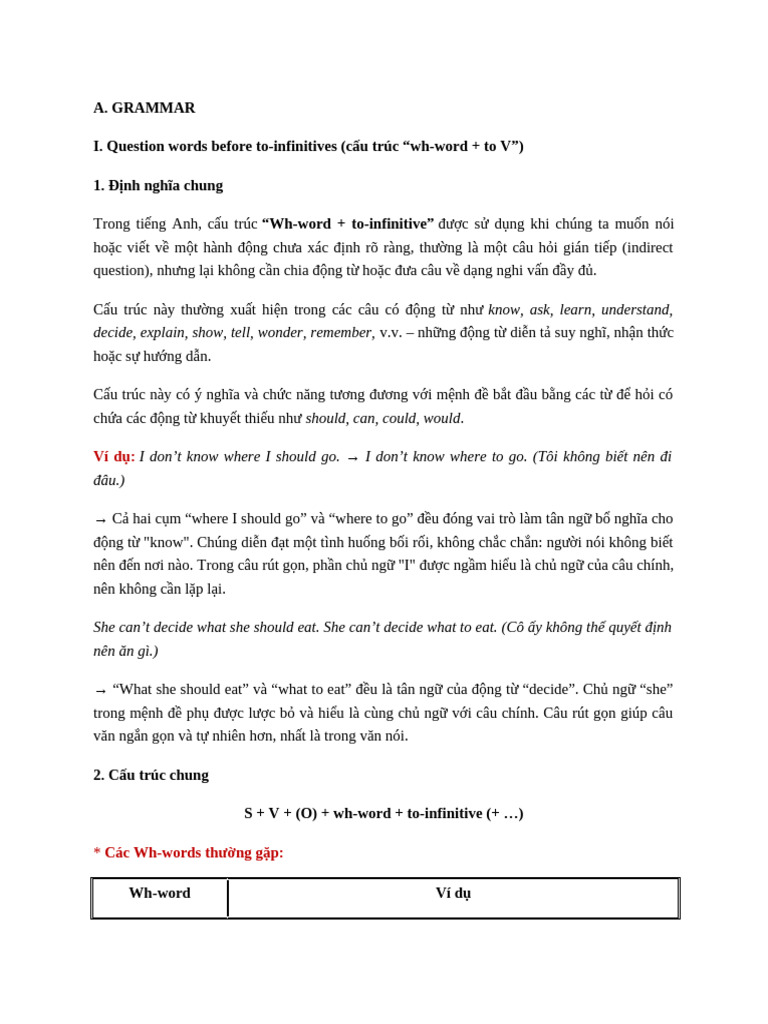 Grammar Unit 1 | PDF