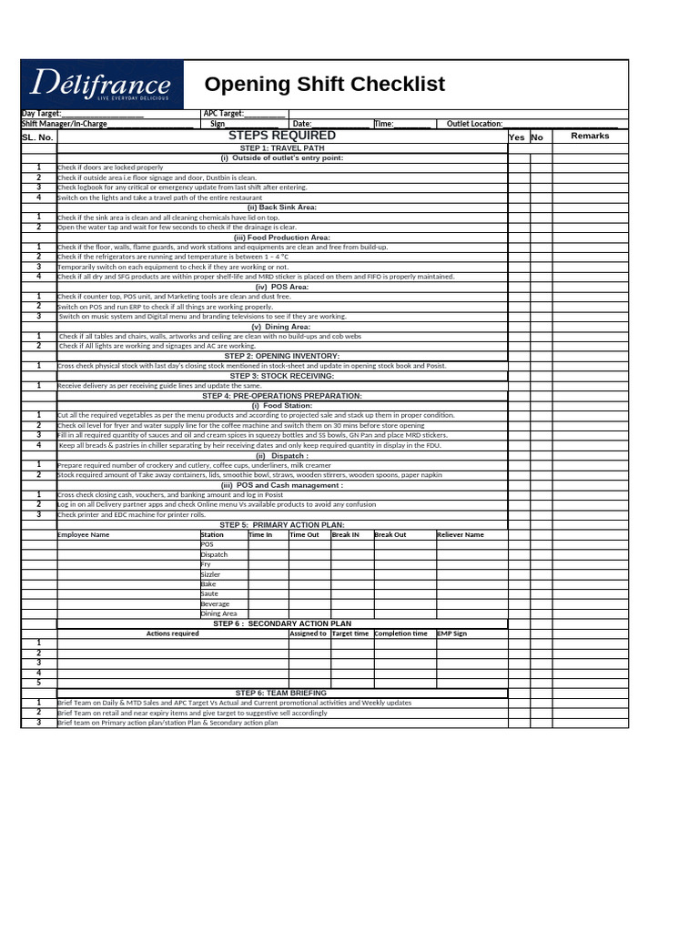 Restaurant Opening Travel Path Checklist | PDF | Tableware | Foods