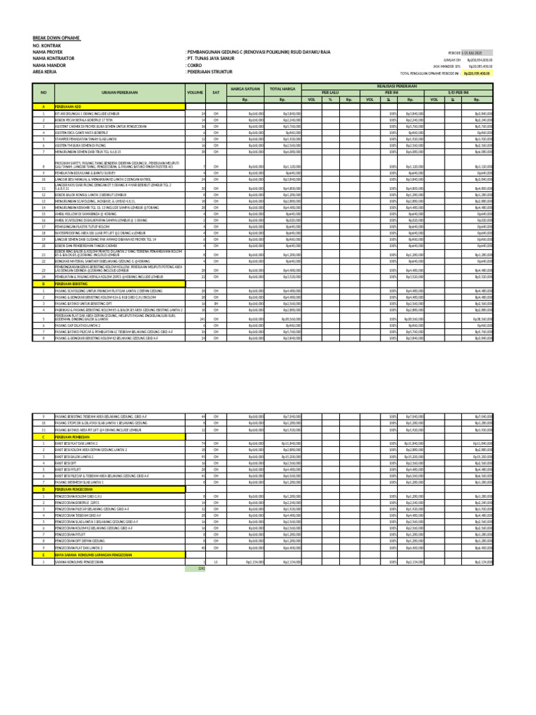 Rincian Opname Proyek Renovasi RSUD | PDF