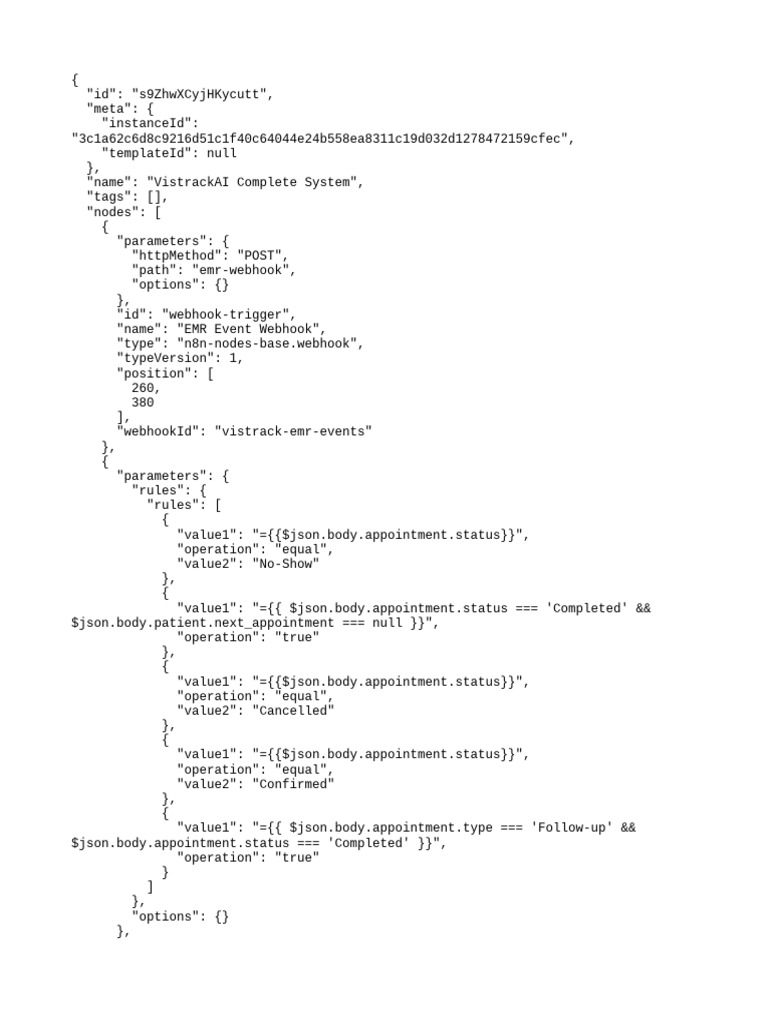 Twilio Integration for No-Show Alerts | PDF