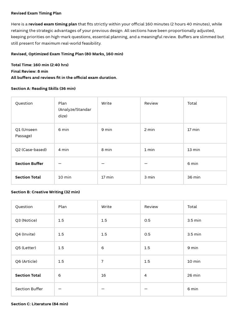 Optimized 160-Minute Exam Timing Plan | PDF