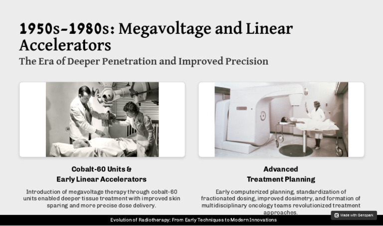Evolution of Radiotherapy From Early Techniques To Modern Innovations ...