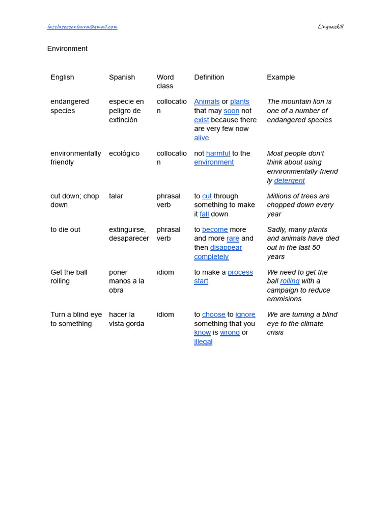 Environment | PDF
