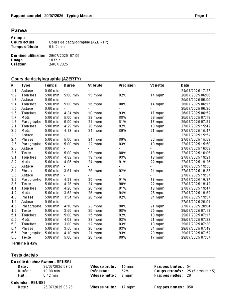 Report 2 | PDF
