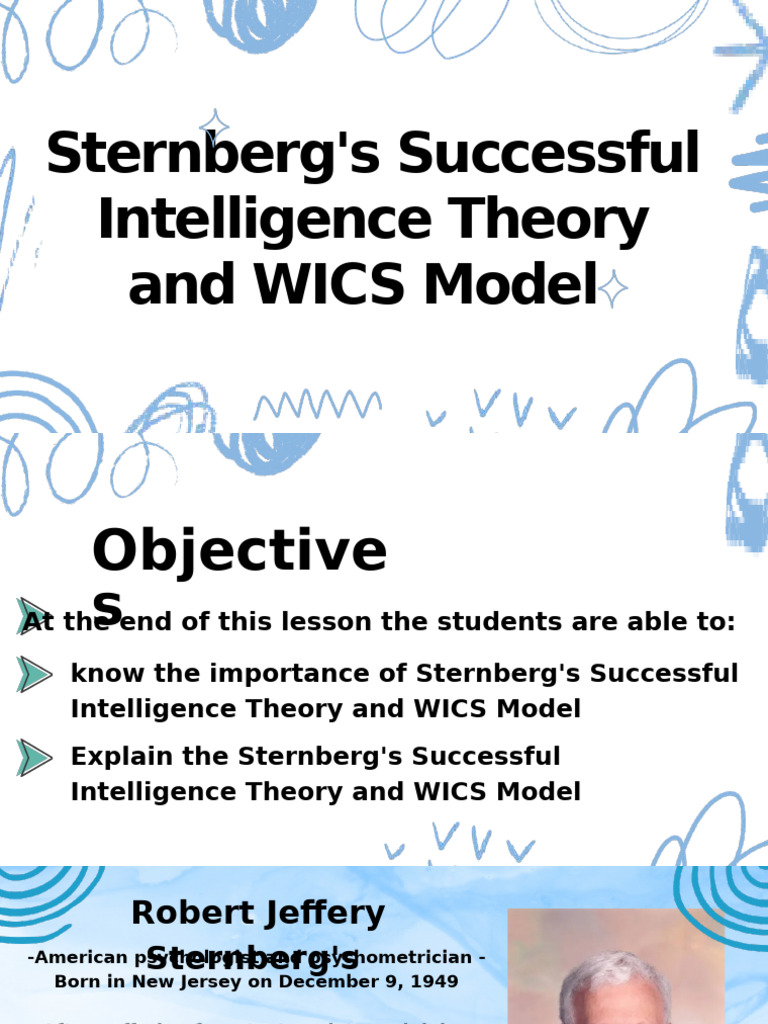 Sternbergs Successful Intelligence Theory and WICS Model 20250904 ...