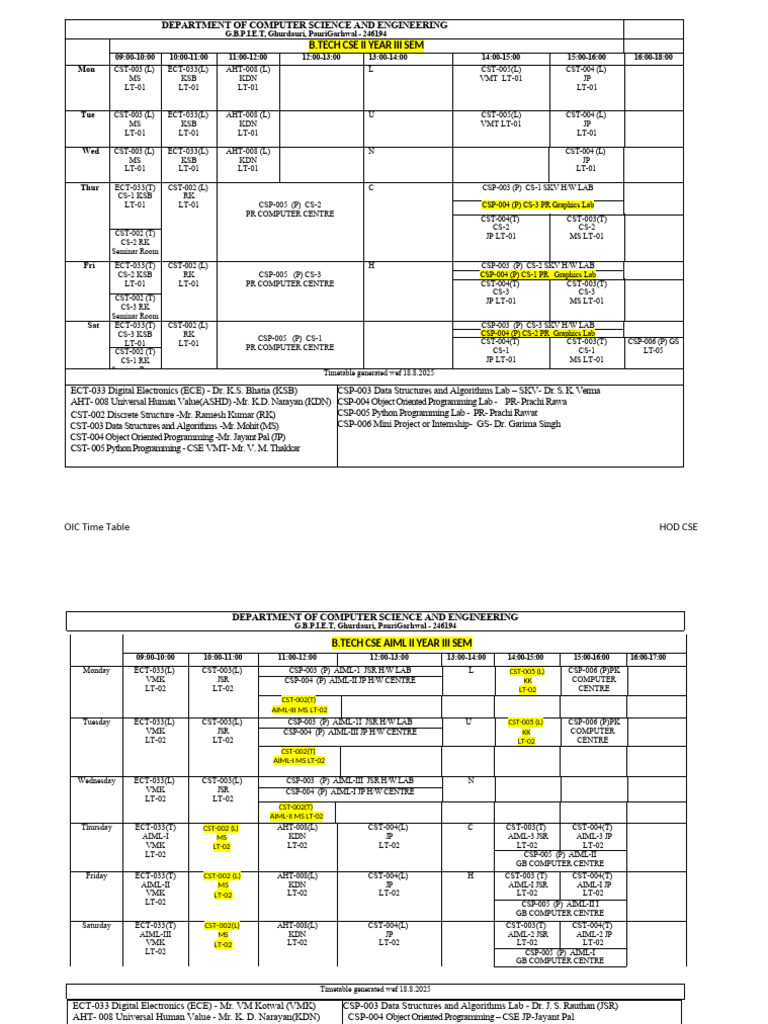 B.Tech CSE Timetable 2025-26 | PDF | Computing | Computer Science
