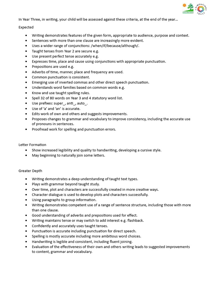 Year 3 Writing Assessment Criteria | PDF | Word | Linguistics