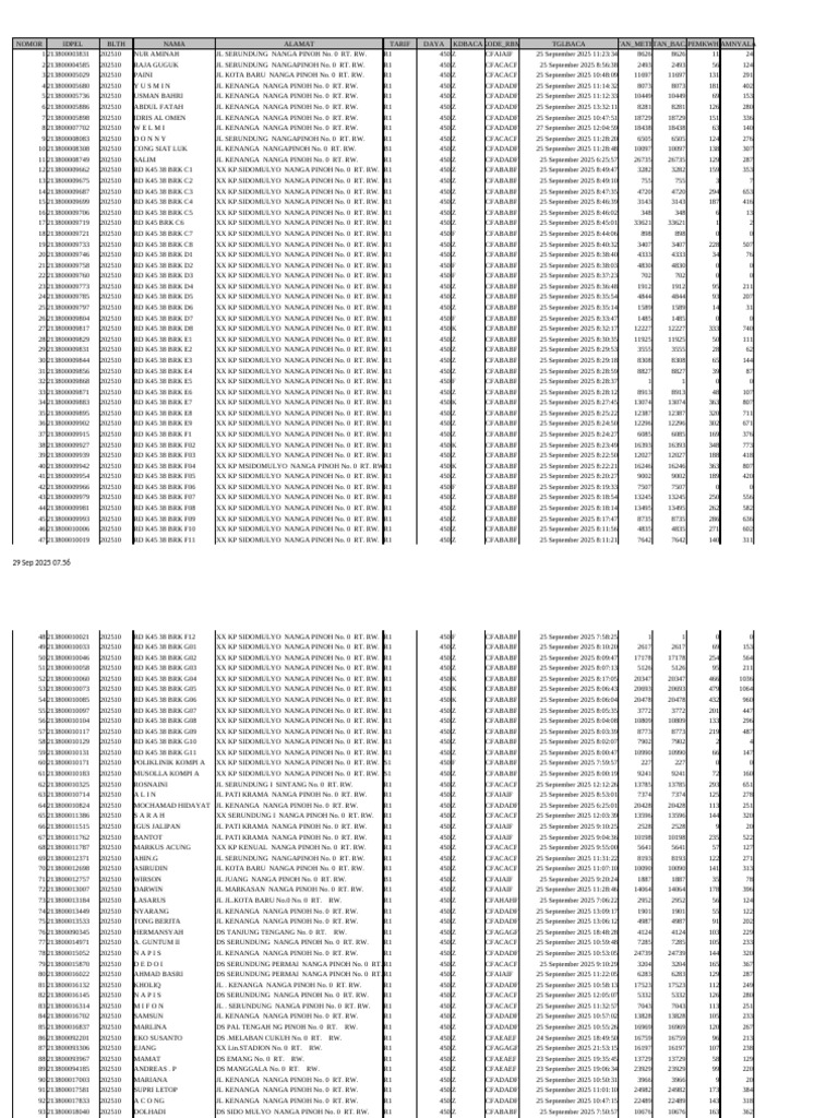 RPT Icmo DataDetail | PDF | Chess Theory | Chess