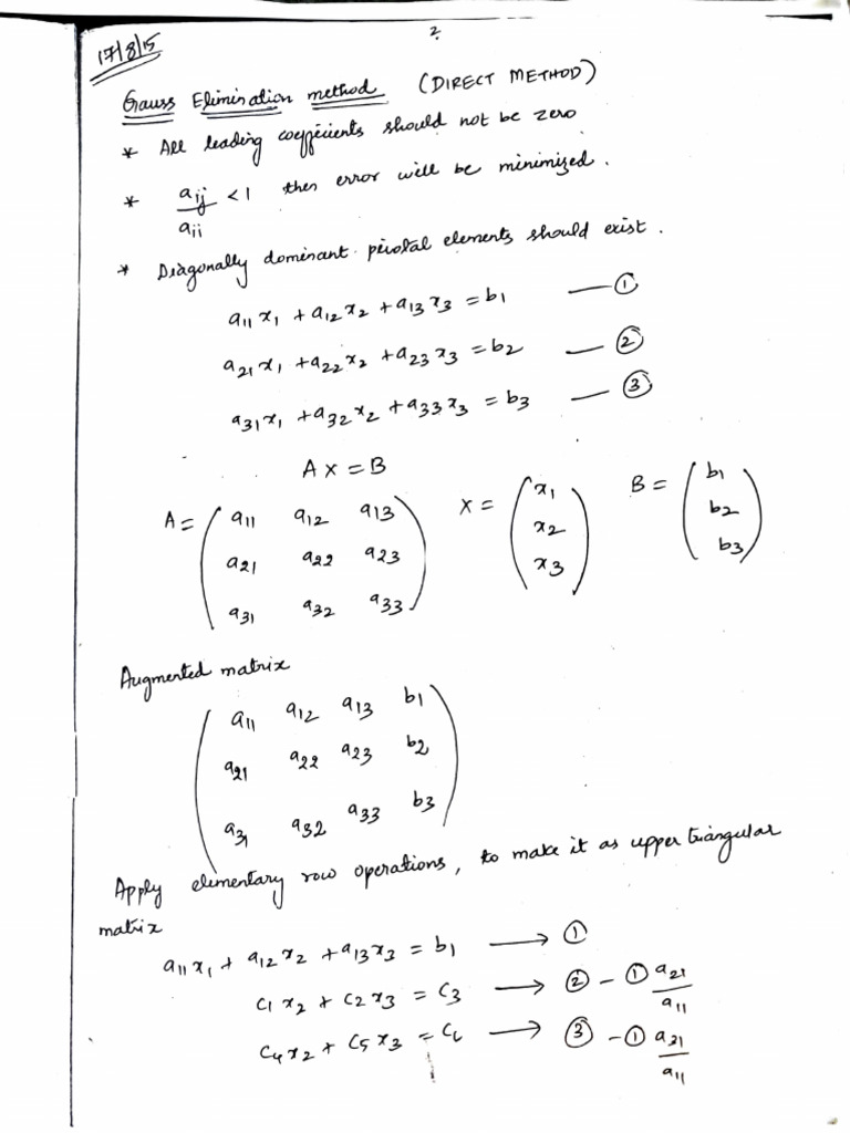 ANM - Unit 1 - Algebraic Structures | PDF