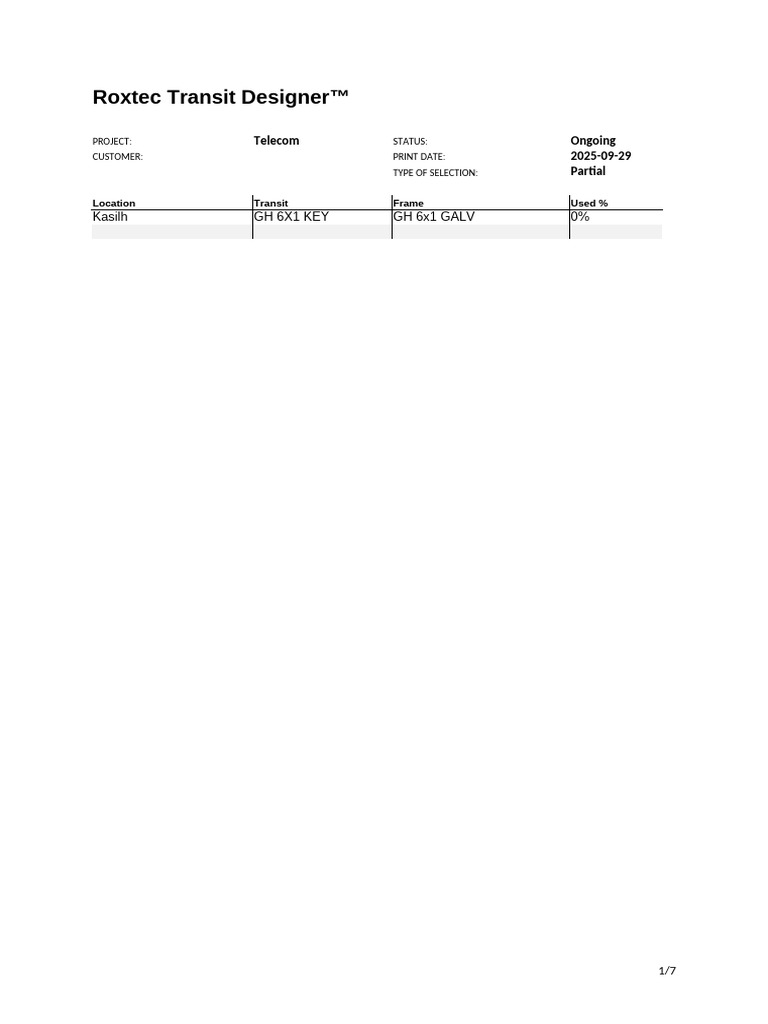 Transitreport Telecom 20250929T142411Z | PDF | Secondary Sector Of The ...