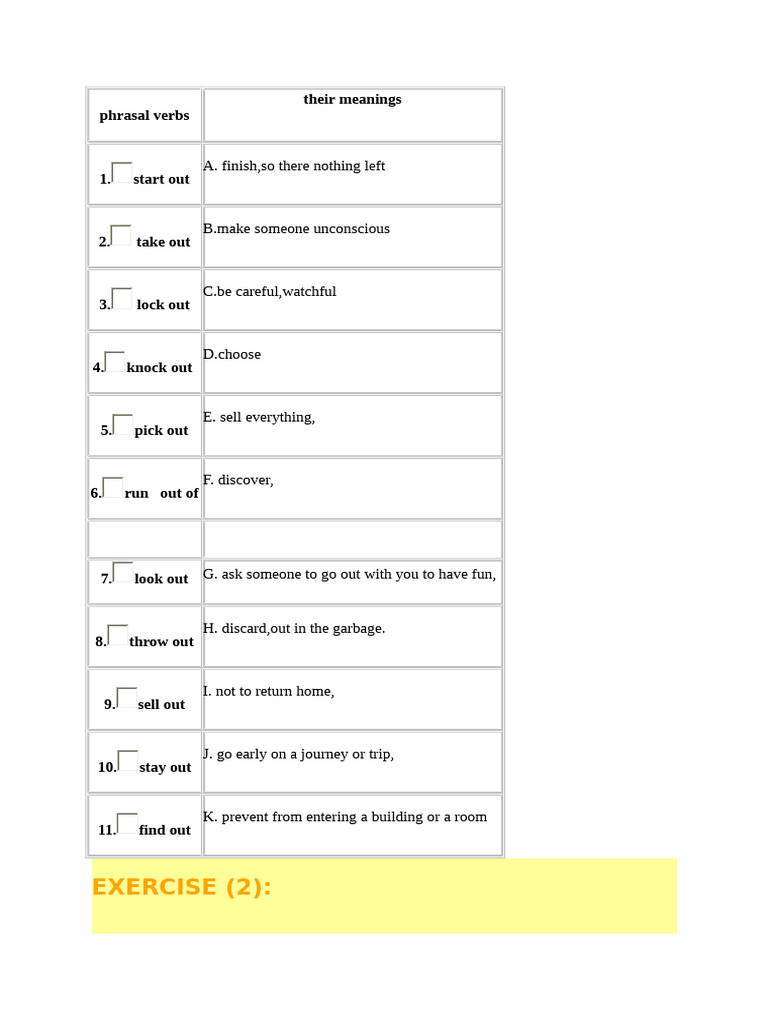 Phrasal Verbs and Their Meanings With Exercices | PDF | Linguistics ...