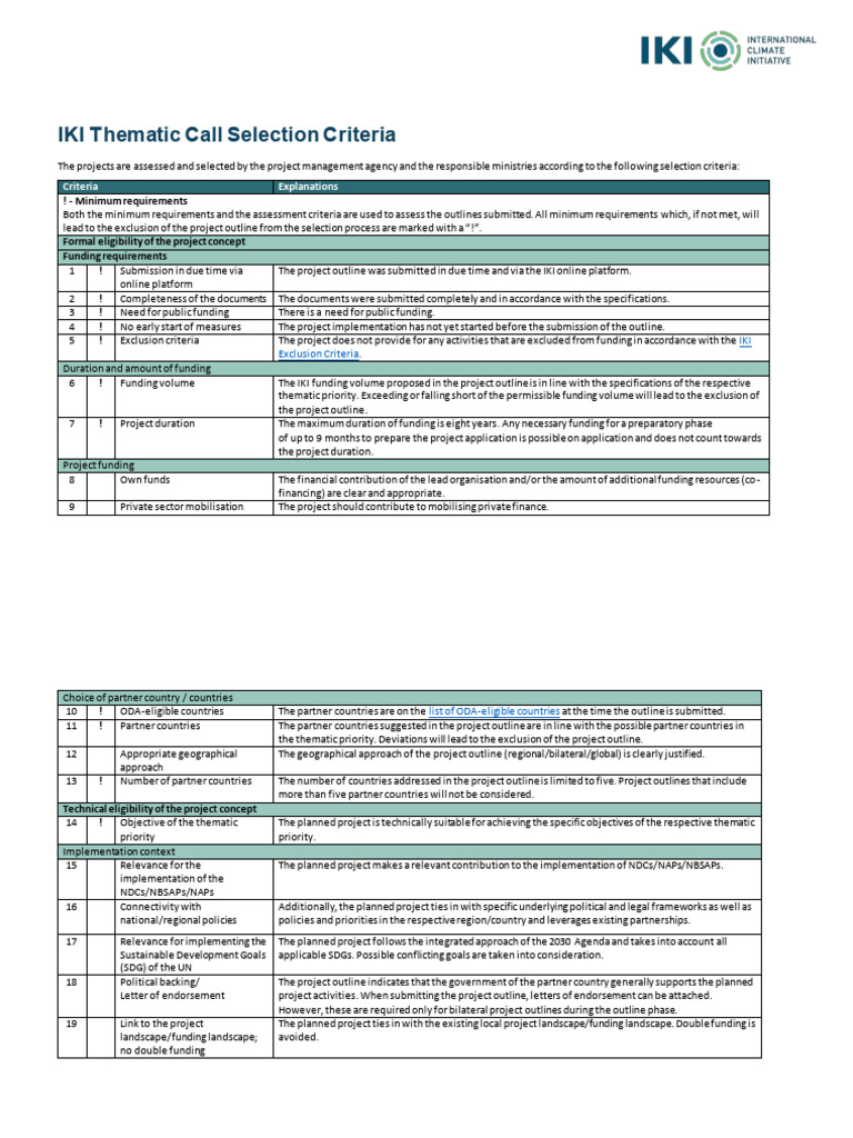 IKI Project Selection Criteria Guide | PDF | Economies