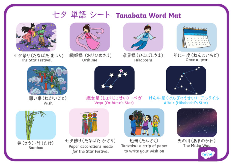 Word Mat | PDF