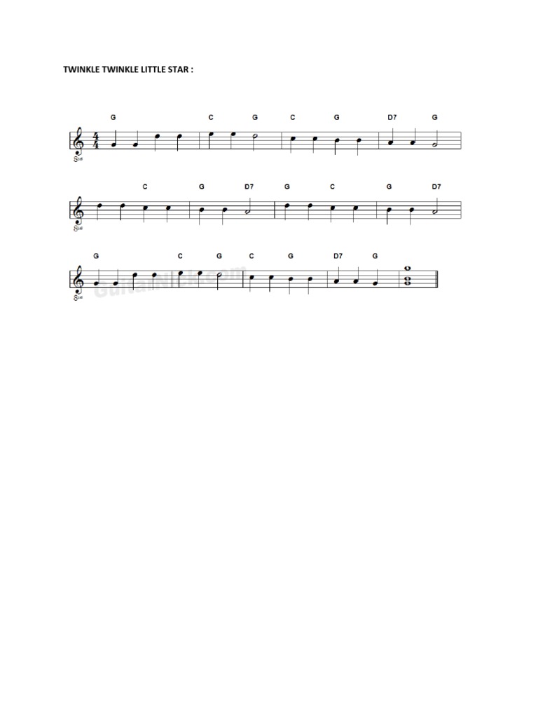 Basic Guitar Notes | PDF