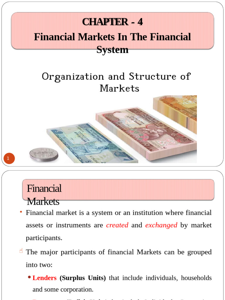 Overview of Financial Markets and Functions | PDF | Option (Finance ...