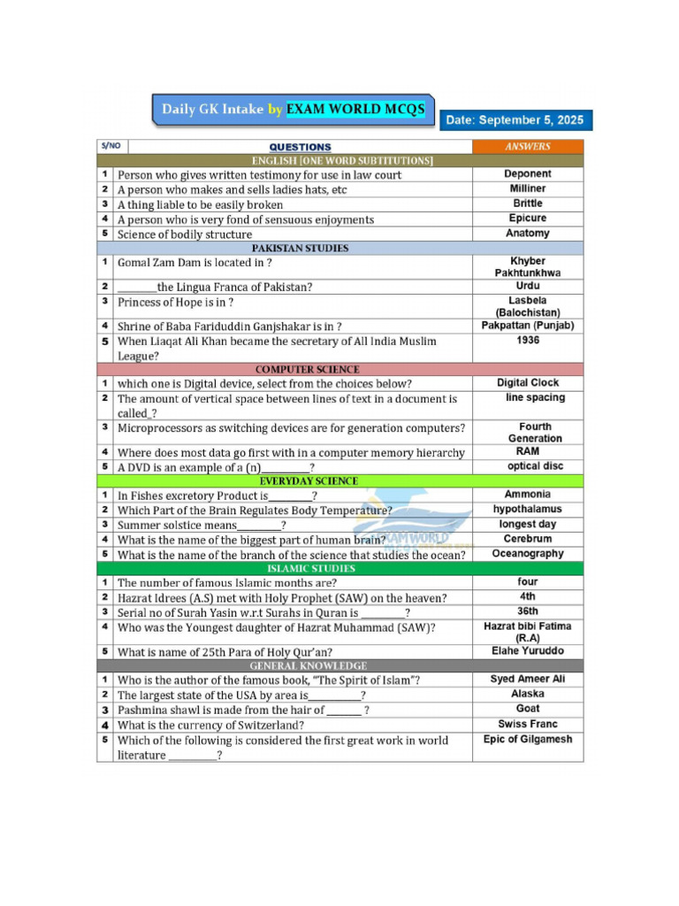 Homework File 08.09.2025 | PDF