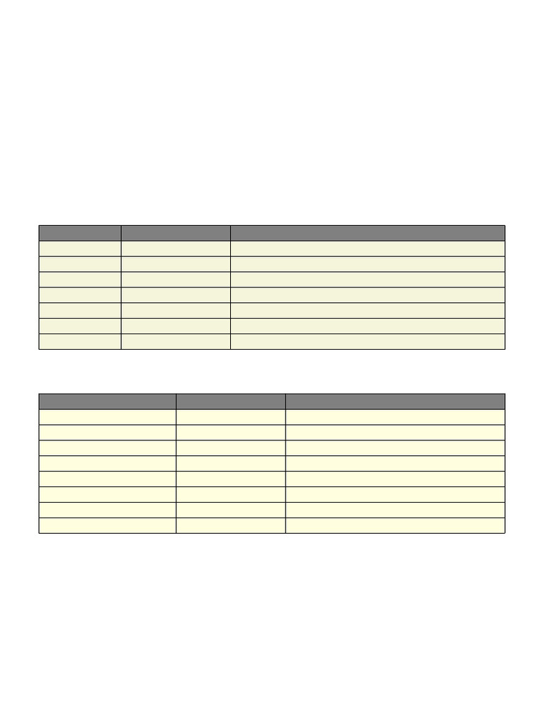 Fitness Lifestyle Text Tables | PDF