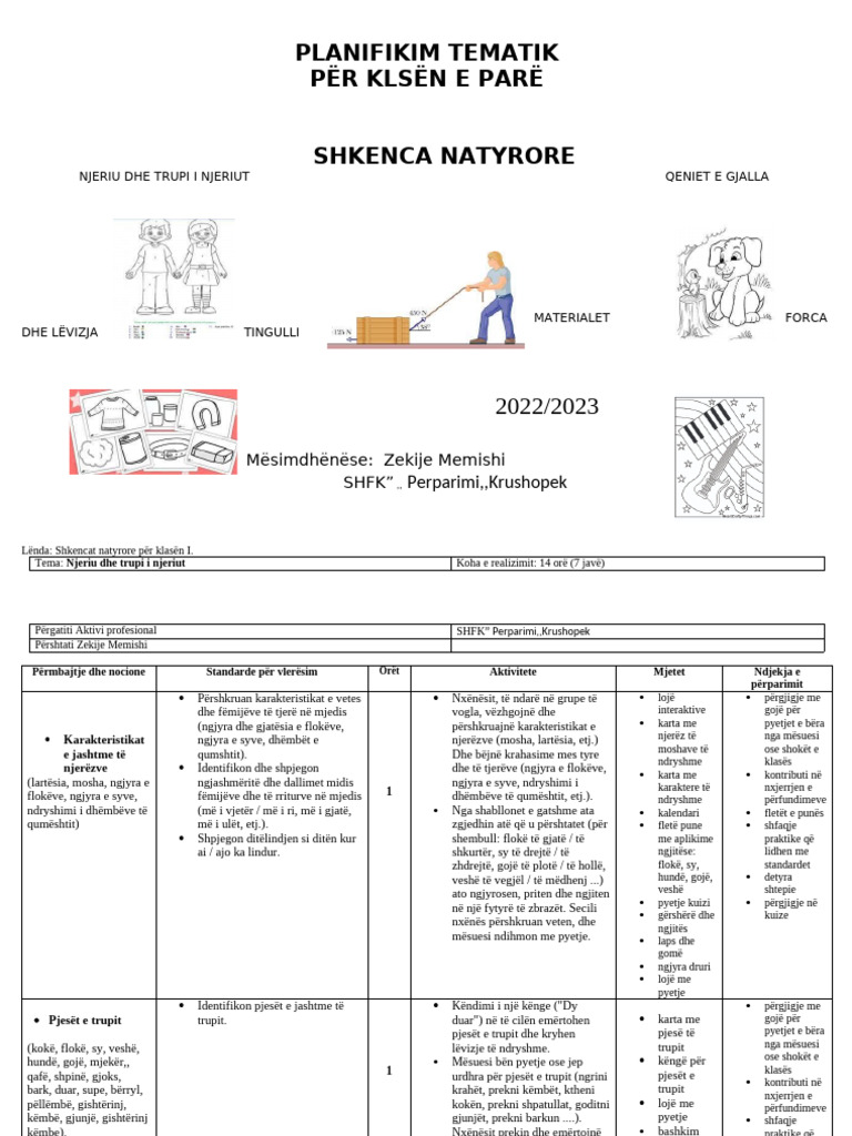PLanifikimi Tematik Nga SHKENCA NATYRORE | PDF