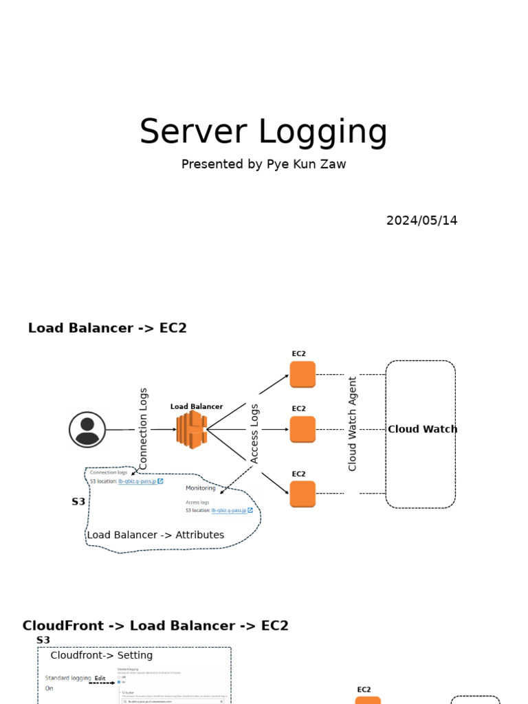 Server Logging with Load Balancer and EC2 | PDF