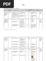 Download Silabus IPA Terpadu 7B by m_ismail_hamim SN9269519 doc pdf