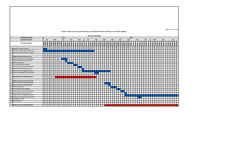 Revised-Programme of Work For Gantry (1) (Autorecovered) | PDF ...