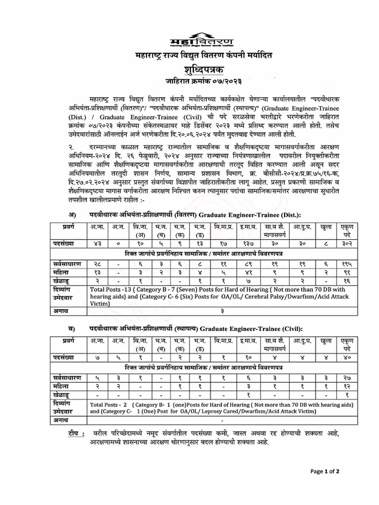 Msedcl 2 | PDF