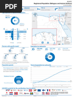Iraqi Tribal Map and Listings | PDF | Iraq | Western Asia