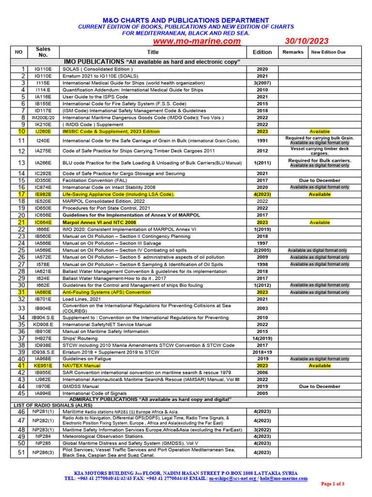 Current Maritime Publications & Charts | PDF | Navigation | Water Transport