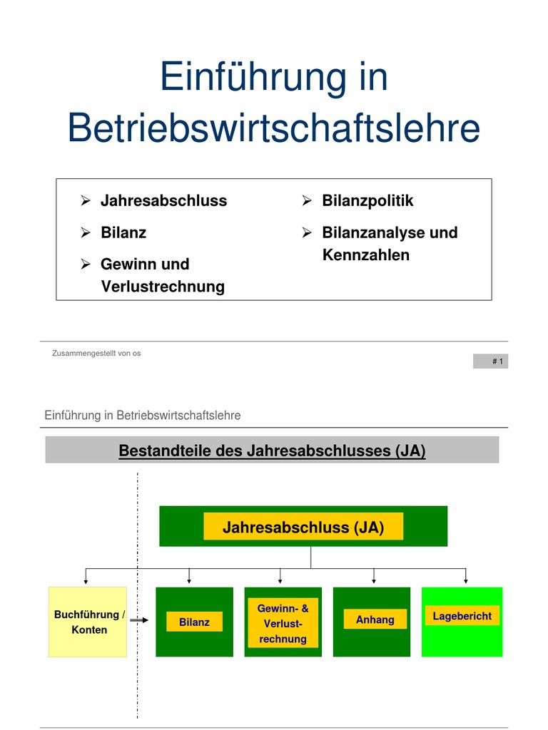 Einfuhrung Bilanz Und Guv