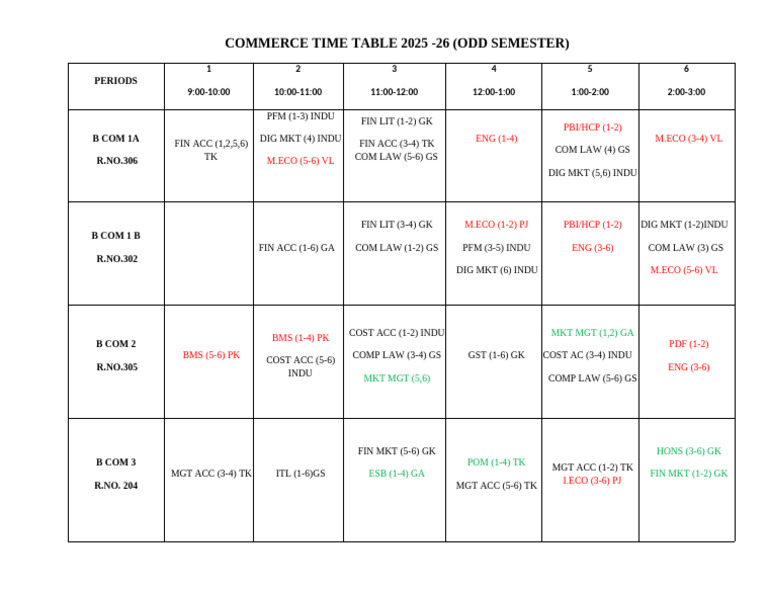 Commerce Time Table 2025-26 ODD SEM | PDF | Academic Degree ...