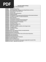 List of Ind AS Standards | PDF