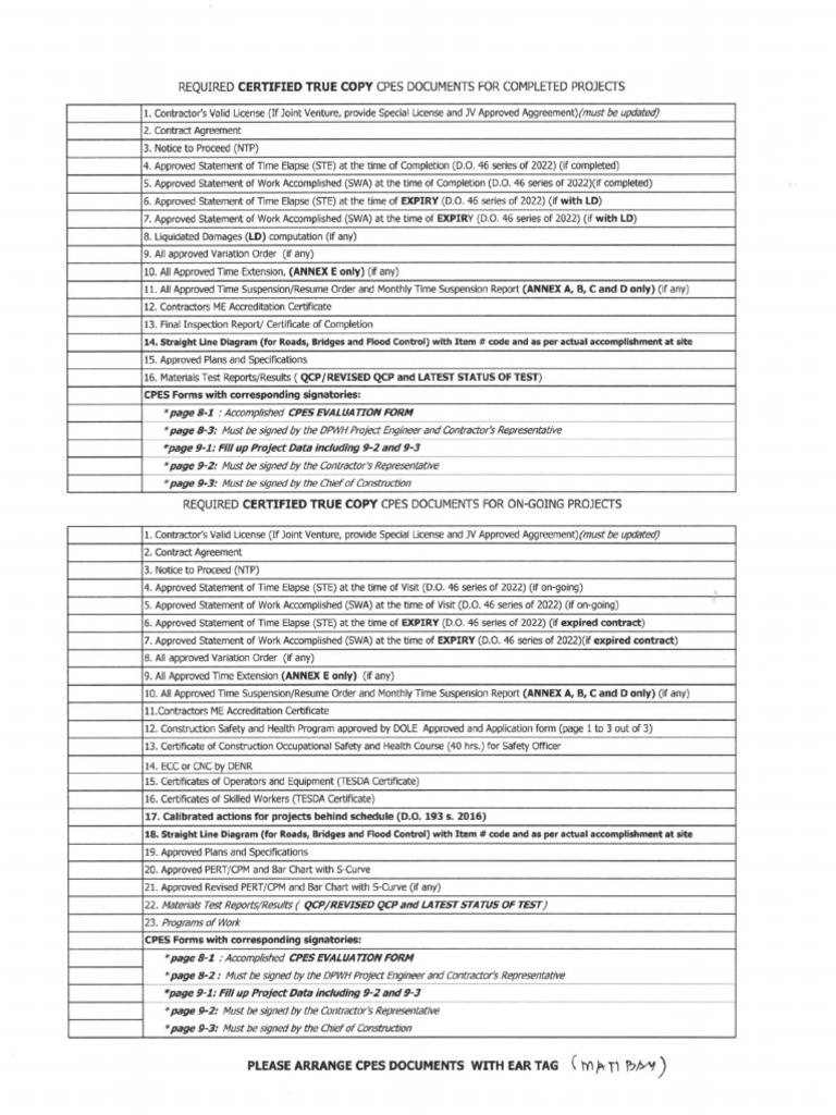 Checklist of Required Cpes Documents | PDF