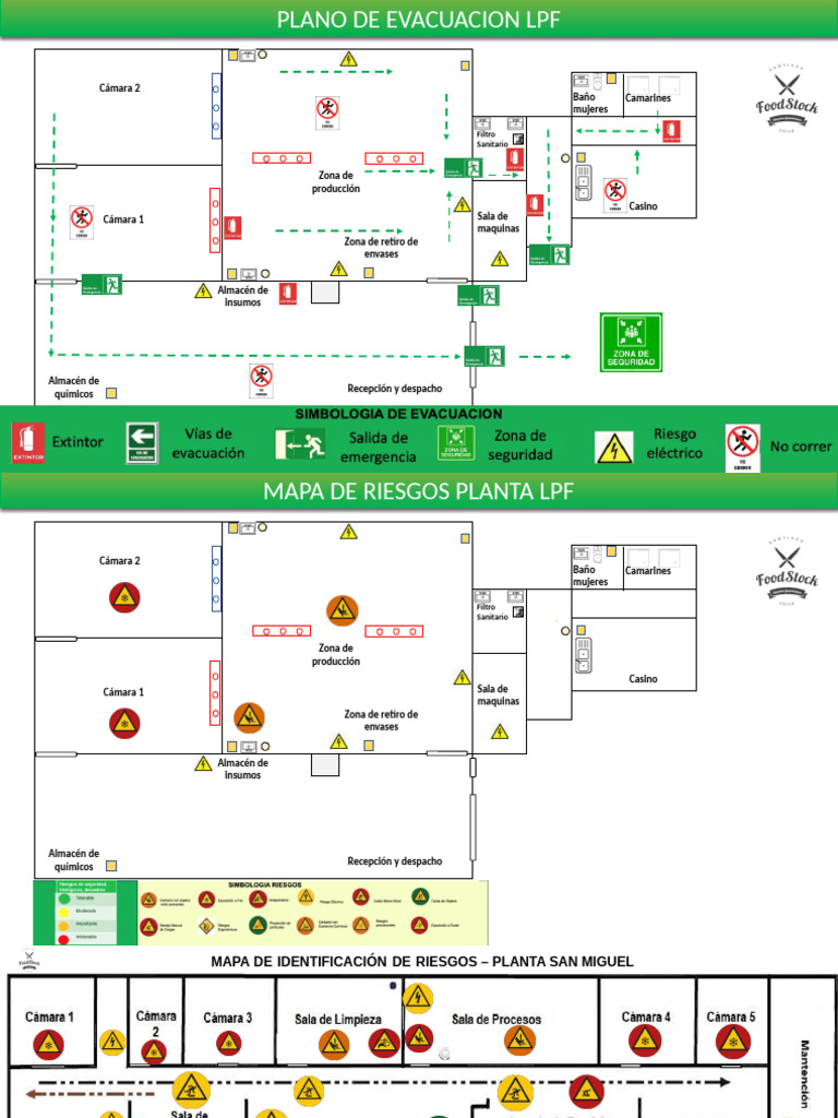 Mapa de Riesgos y Evacuación Planta LPF | PDF | Seguridad y salud ...