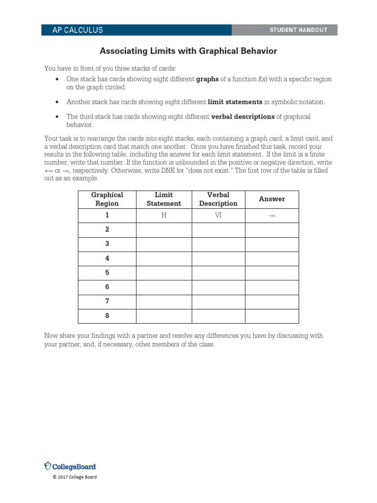 Understanding Limits and Graph Behavior | PDF | Asymptote | Function ...