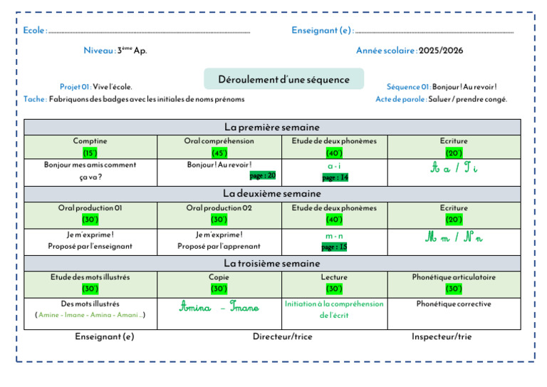 Déroulement séquentiel 3AP 2025 | PDF | Communication humaine | Voix ...
