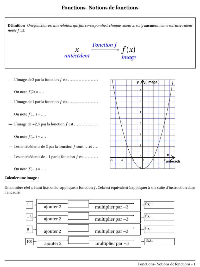 Notions de fonctions et calculs d'images | PDF